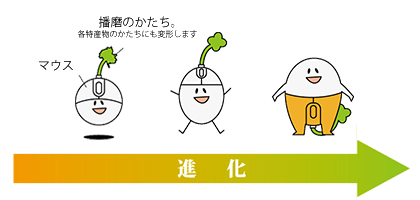はりマウス